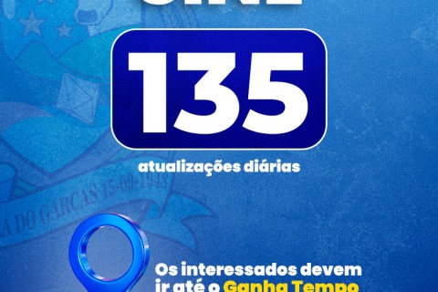*Sine de Barra do Garças divulga 135 novas vagas de emprego*